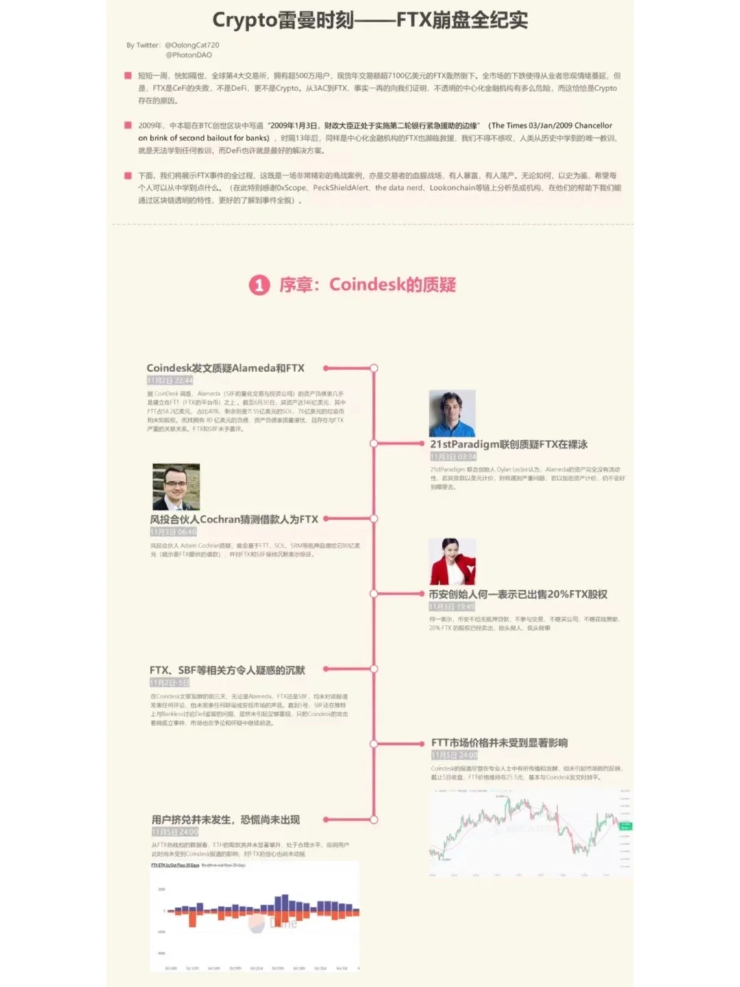 爱游戏官方入口-FTX攀升势惊人，一夜飙升1.81%，加密市场沸腾的简单介绍