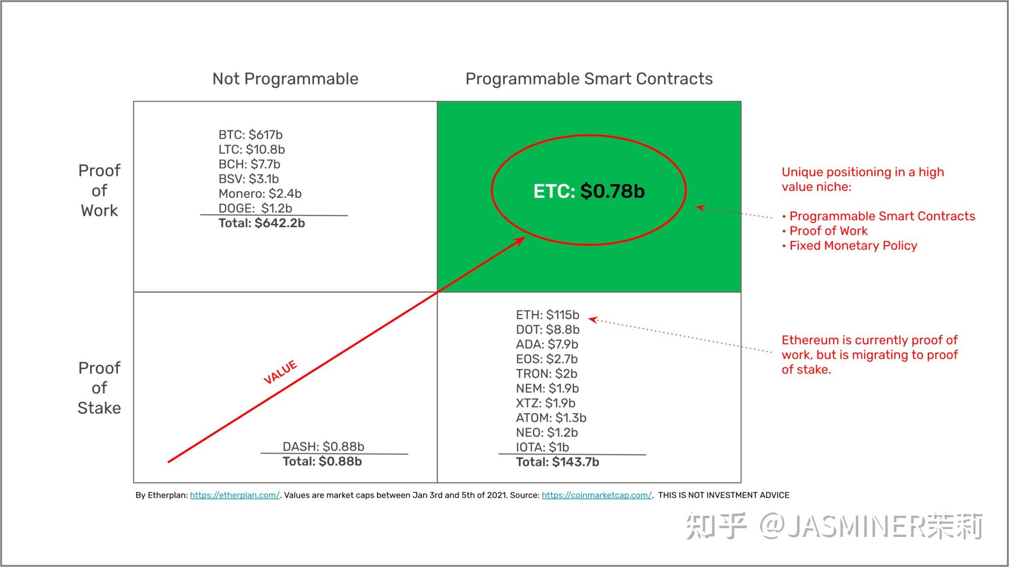 爱游戏官方入口-以太坊骗局曝光被揭穿，已有超25.75人被骗！，引发热议