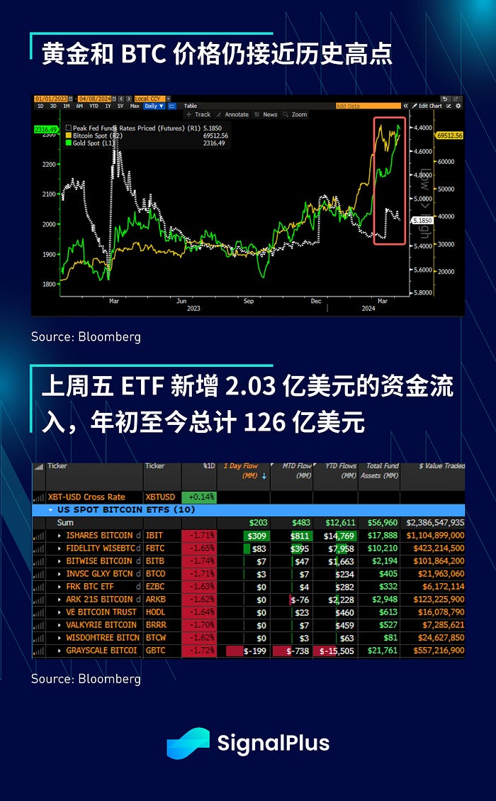 爱游戏APP-包含专家称加密市场将在年底冲破126美元，引发引发关注的词条