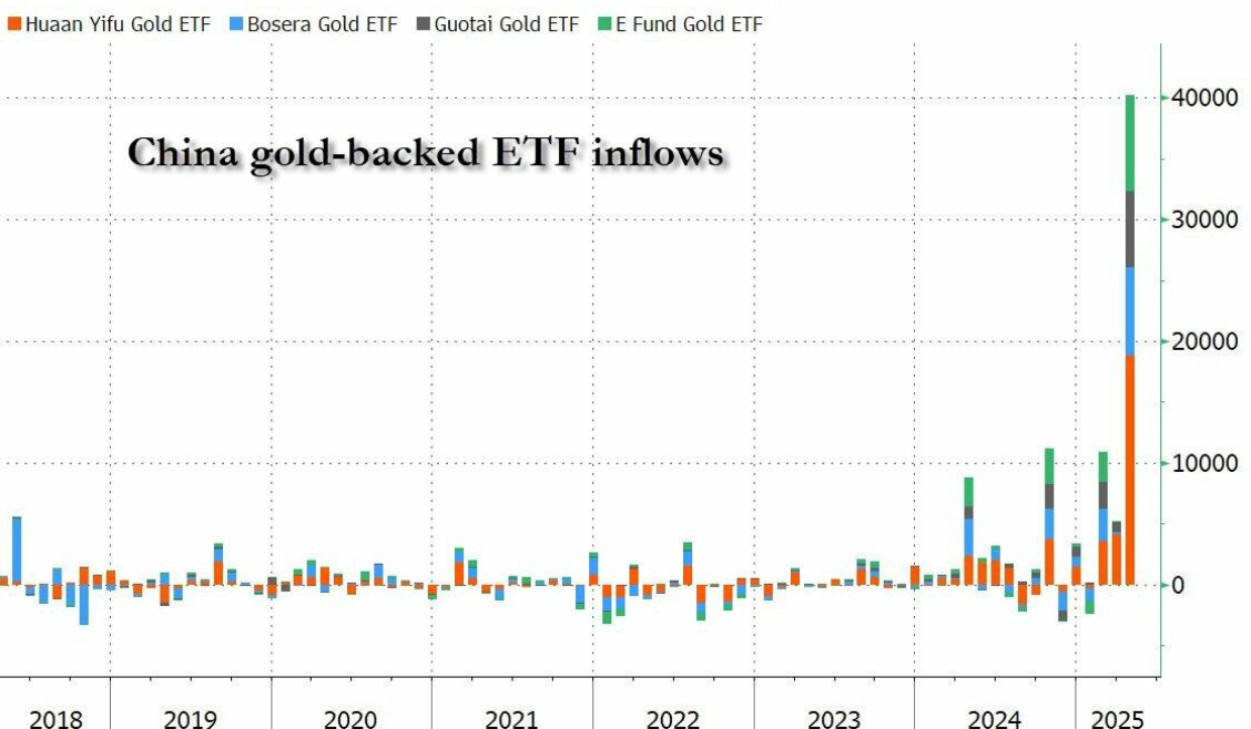 爱游戏入口-SEC冲破2.92美元价位，多头行情是否已经开启？