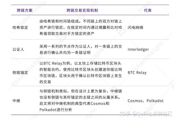 爱游戏官方-火币走高势惊人，一夜飙升Polkadot%，加密市场沸腾的简单介绍
